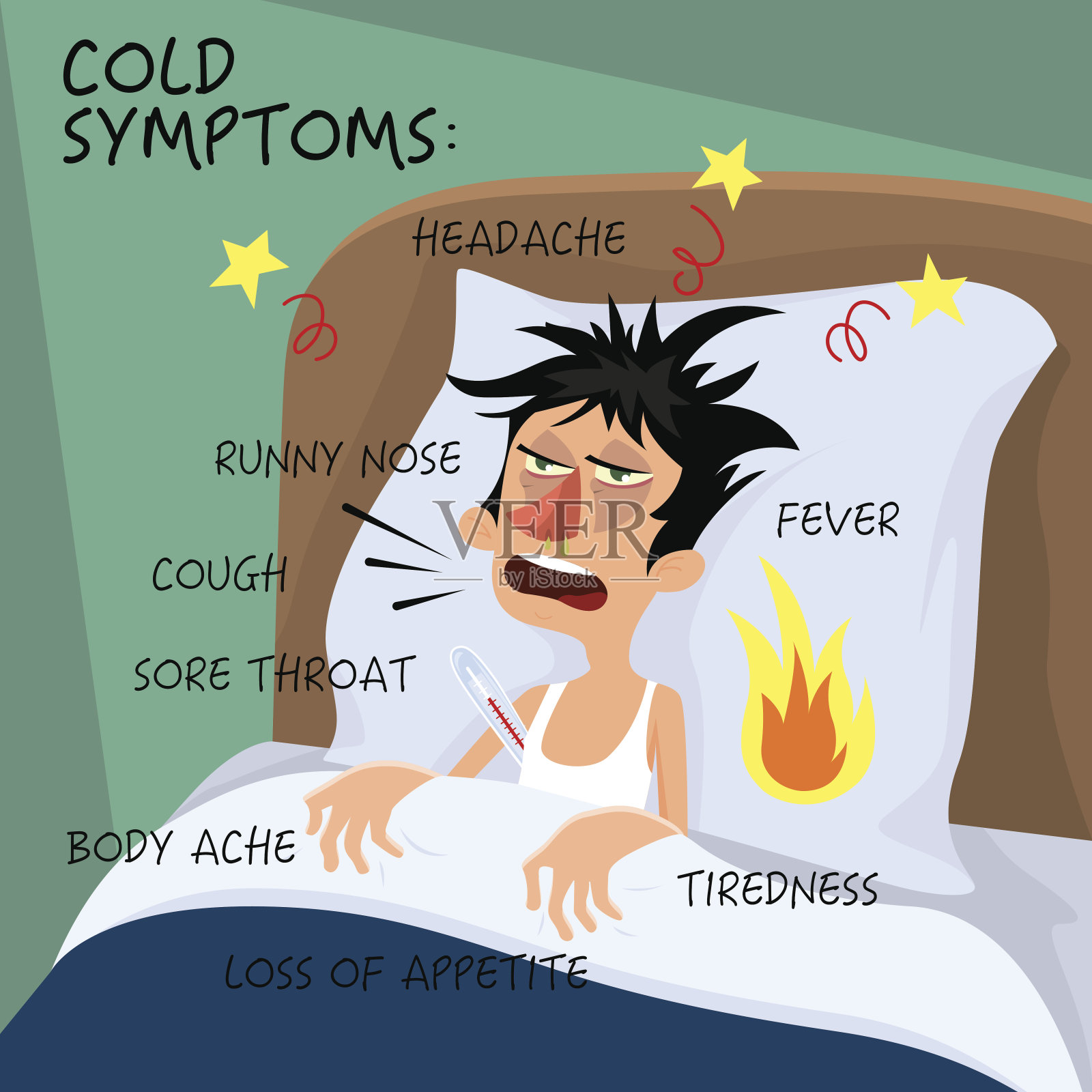 感冒症状-载体插图在平面风格。海报上的男人感到发烧，发冷，咳嗽，喉咙痛。卡通人物。流感，流感，健康和医学概念设计元素图片