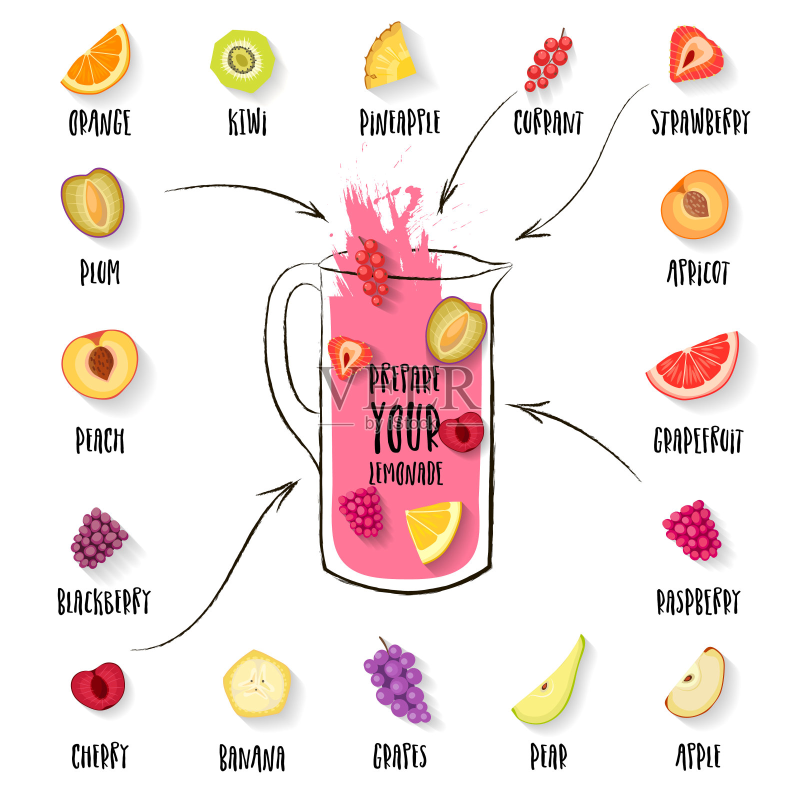矢量时尚手绘的水果和浆果柠檬水发电机在一个玻璃罐。插画图片素材
