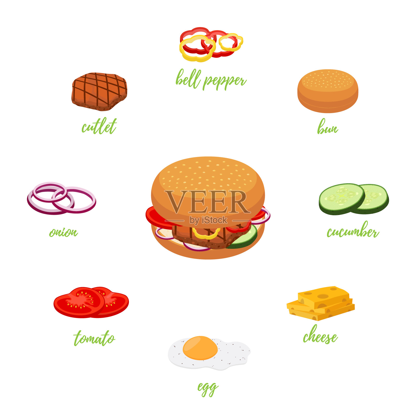 矢量汉堡菜单与不同的成分。汉堡的构造函数设计元素图片