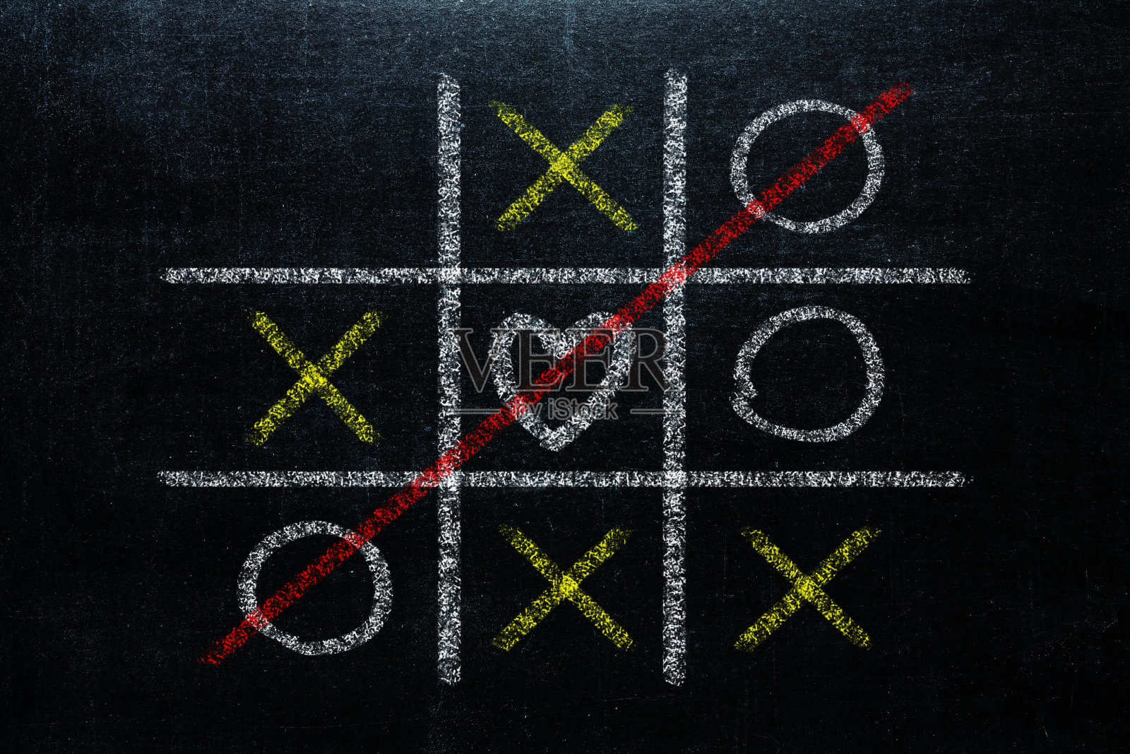 抽象性的Tac - Toe游戏，以心形为中心。XO赢得挑战概念黑板照片摄影图片