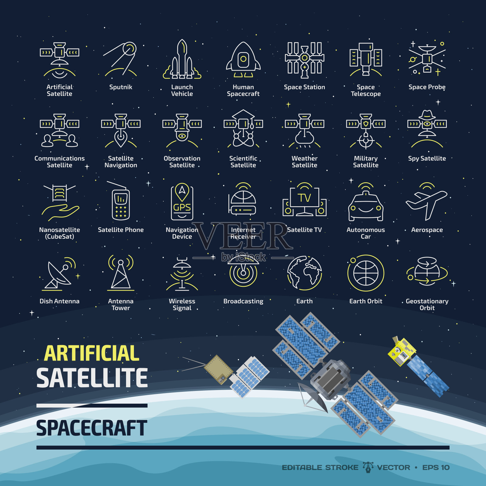 卫星轮廓图标设置有平面航天器、立方体卫星、碟式天线和塔式天线、空间站、地球轨道、无线通信技术、GPS导航信号等可编辑的描线符号。插画图片素材