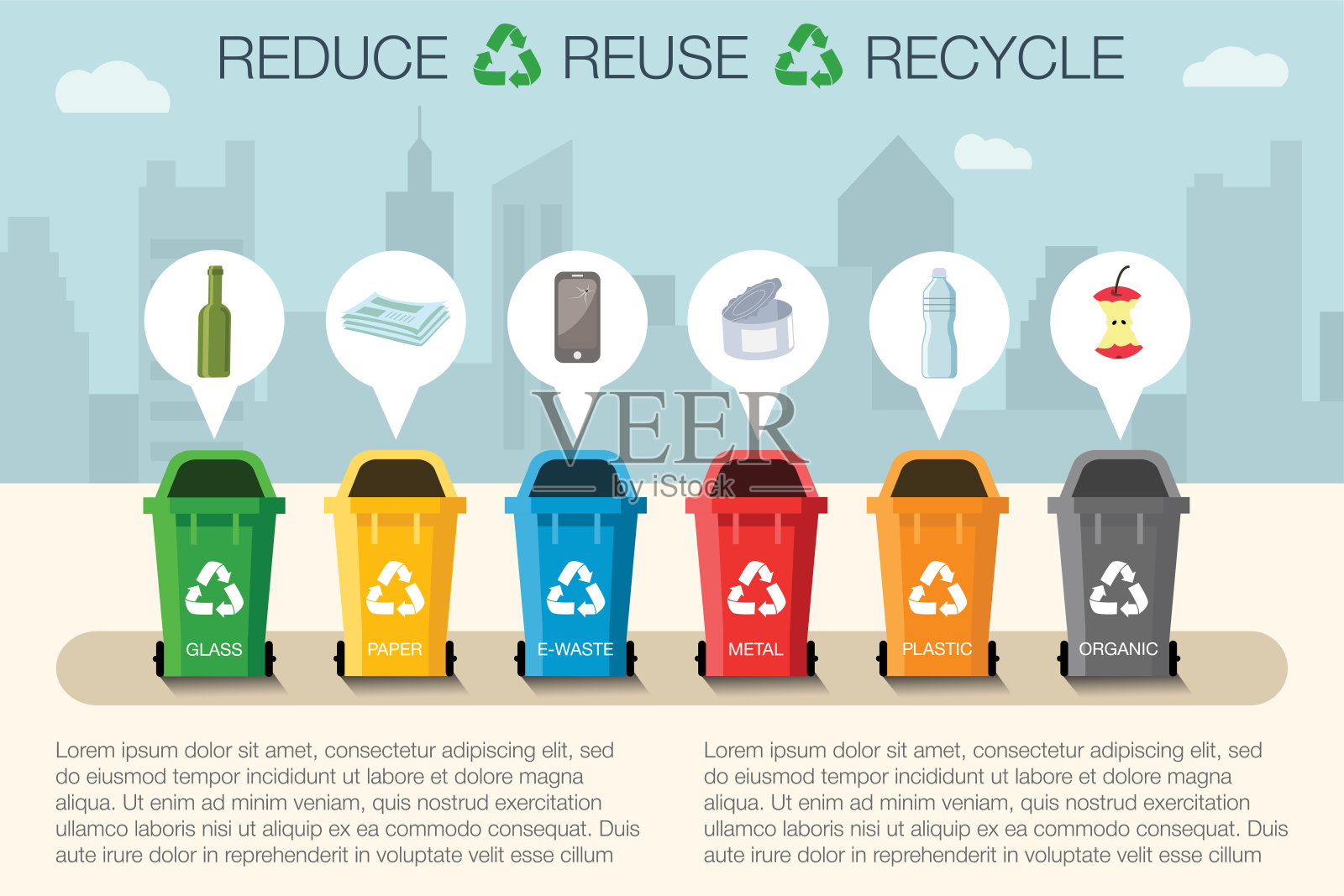 城市景观中不同类型垃圾的塑料容器。废物管理的概念。不同类型的垃圾:有机垃圾，塑料垃圾，金属垃圾，纸张垃圾，玻璃垃圾，电子垃圾。分离回收插画图片素材