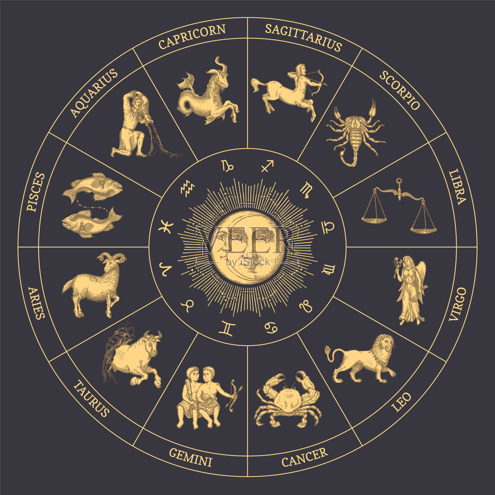 黄道星座的圆与太阳和新月，矢量画在雕刻风格。黄道轮与占星符号在黑色的背景，手绘插图。插画图片素材